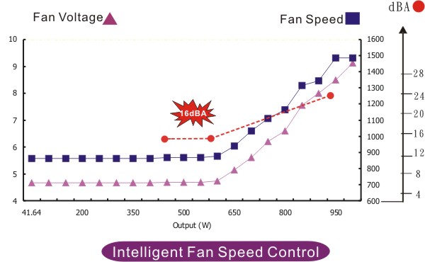 023-Specifiche fan speedb.jpg